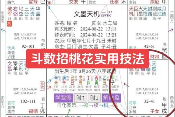 紫薇斗数福德宫空宫破碎