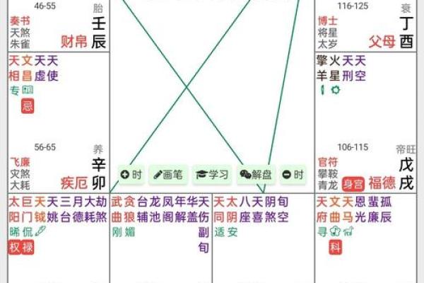 紫薇斗数福德宫空宫破碎