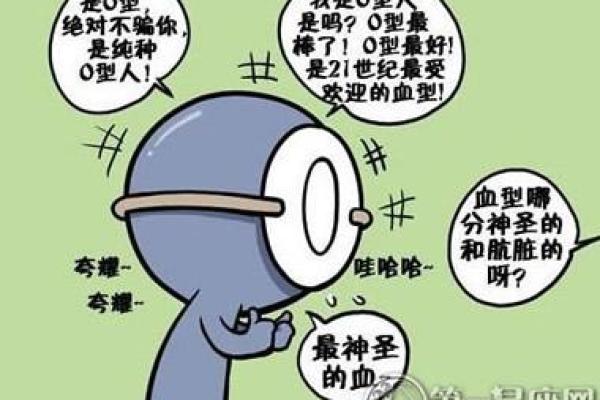 血型人创业要稳当谨慎