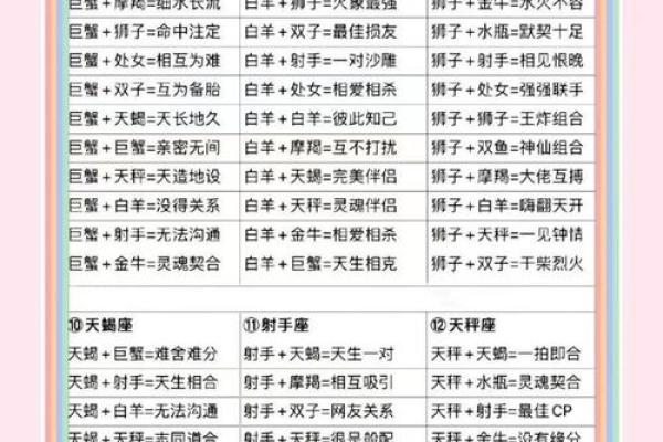 9姓名配对 姓名配对免费？
