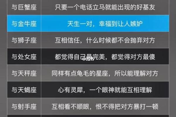 属猪和处女座女配对如何
