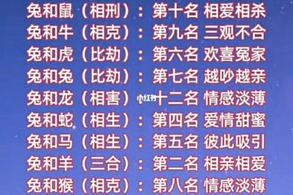 生肖五行配对姻缘相刑 婚配生肖相刑怎么化解？