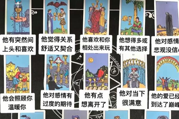 塔罗测试：你现在喜欢的人对你有什么想法呢？