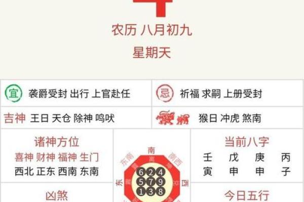 黄历中冲狗是什么意思  日历中冲狗是什么意思