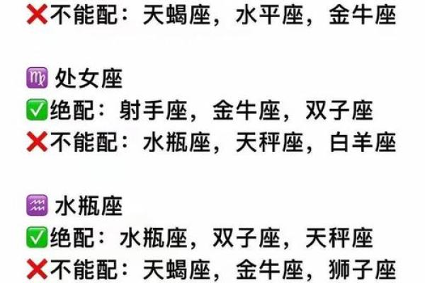 白羊天蝎座配对指数分析
