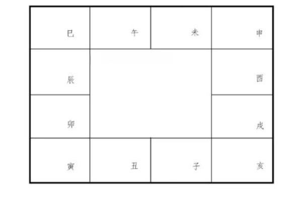 紫薇斗数比塔罗