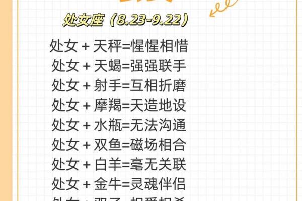 射手女和什么座最配对 射手男和什么座最配对