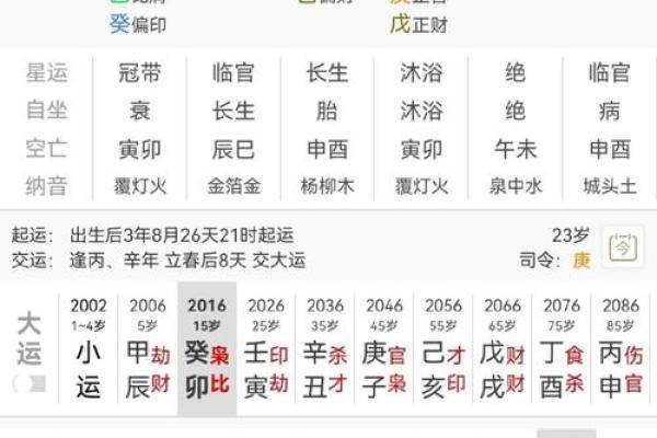 嫁有钱人八字