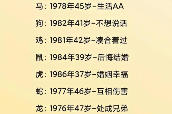 姓名与婚姻免费测试