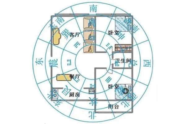 房子的太极点风水