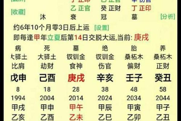 用生辰八字算姻缘准吗 生辰八字测姻缘准吗？