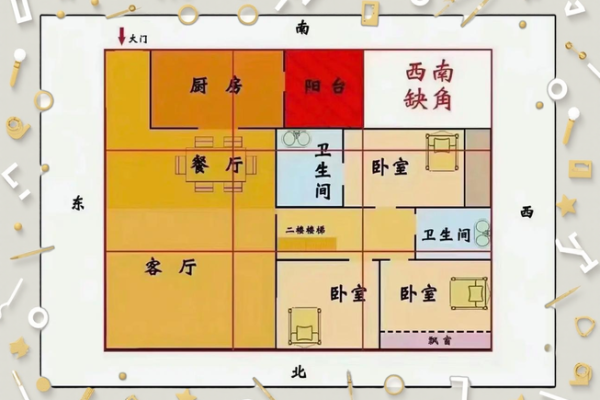 卧室风水的禁忌，让你受益无穷