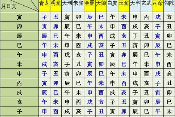 2024年属狗最佳订婚 订婚吉日吉时查询