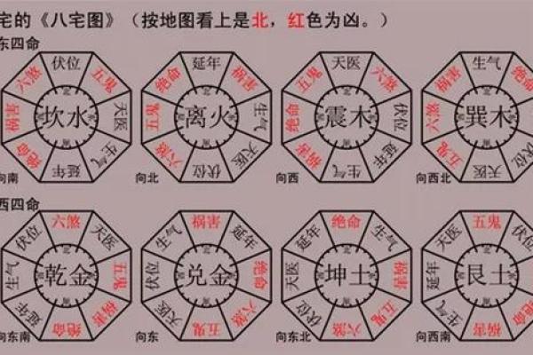 阳宅风水：教你五个判断房屋风水好坏的方法！