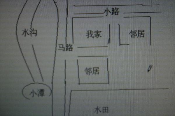 窗外有马路怎么化解风水