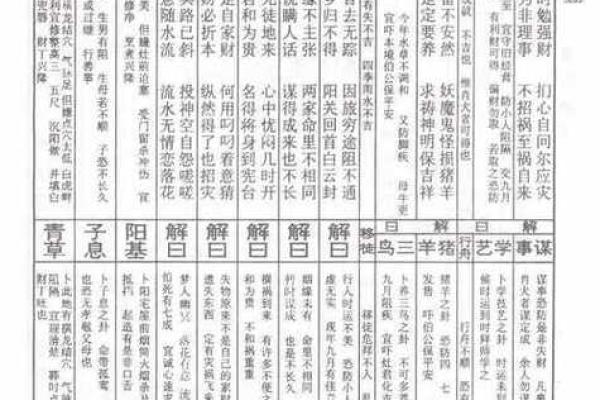 盘古灵签七签