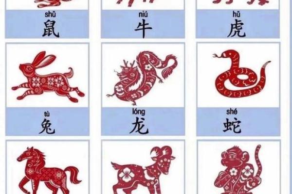 鼠老大的名字,方位六煞在哪