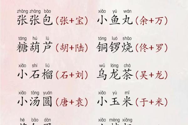 小名名字笔画测试吉凶