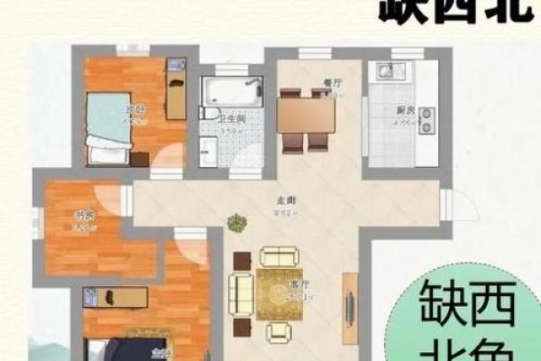 家里哪个方位缺角，就影响对应的家人及其属相、职业……