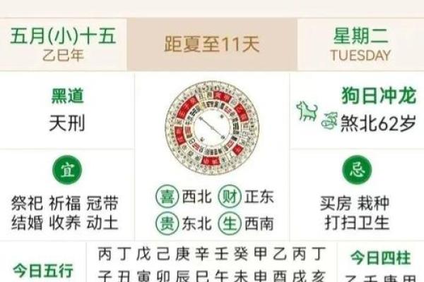 本月万年历老黄历,农历黄道吉日查询