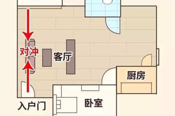 入户门四大风水禁忌，如若中一个，再有钱也会变的越来越穷