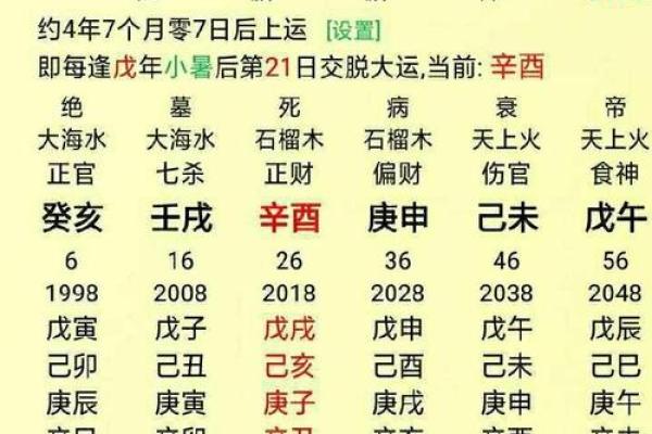 算命八字算命