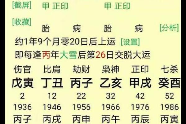 算命人员调动是好是坏呢