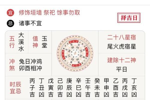 2024年10月3日(农历九月初一)每日老黄历时辰宜忌介绍