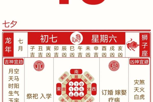 2024年10月3日(农历九月初一)每日老黄历时辰宜忌介绍