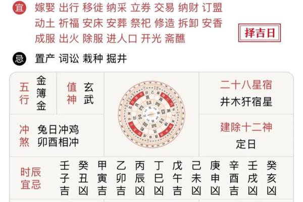 最准的黄历,最准确的老黄历免费
