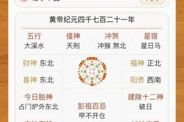 属鼠的财神方位