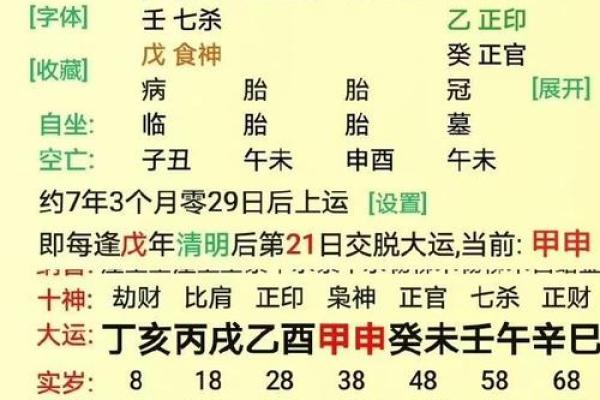 八字格局伤官格是什么意思
