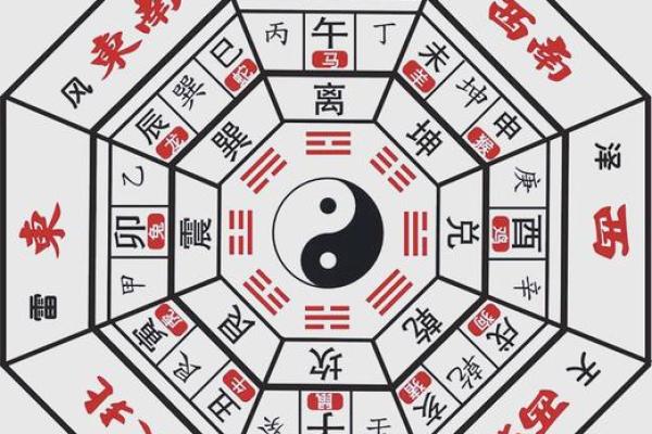 传统观念套房大门风水禁忌有哪些