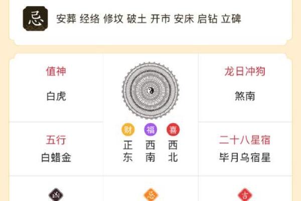 7月9号诸事宜忌老黄历！