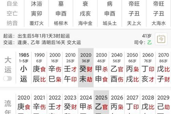 时辰吉凶：2024年10月10日吉凶吉日查询