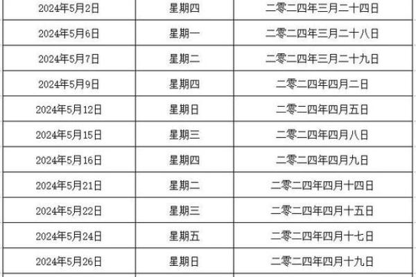 2024年八月最佳的结婚吉日 农历8月婚嫁好日子