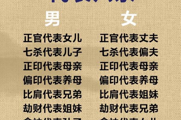 六亲合和没有八字可以做吗 能明确确定此人即可