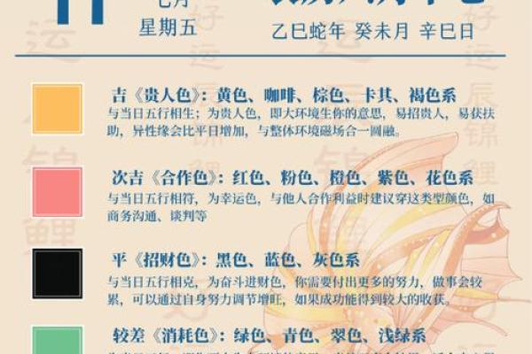 冲猪是属猪的不吉日吗 冲猪煞东的重点