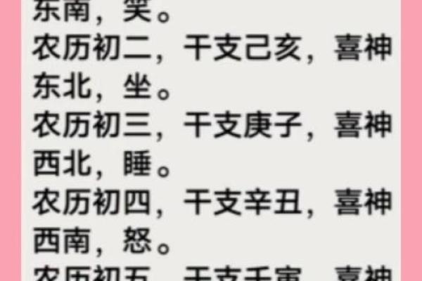 本日喜神方位-2024年8月4日什么方向吉利