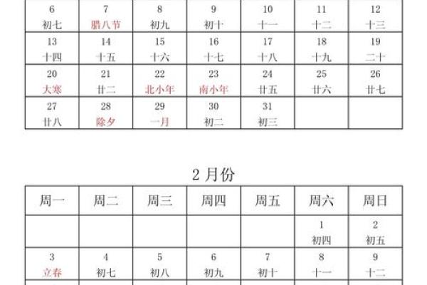 日历农历吉日