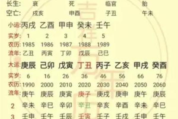 八字看男命运准不准