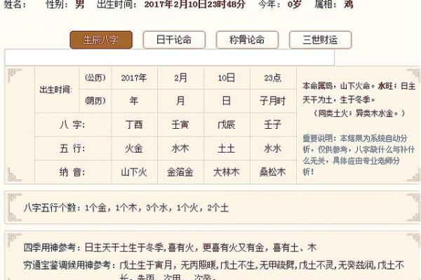 八字看男命运准不准