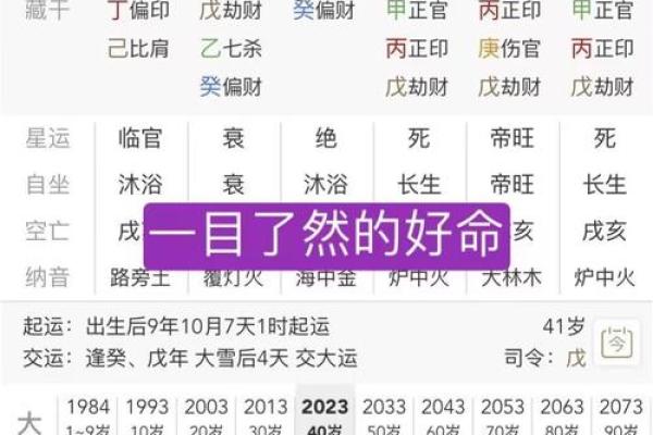 财运怎么算-生辰八字算财运