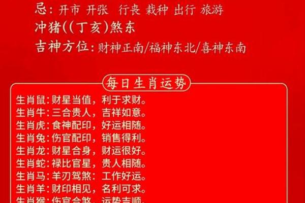 八四年属鼠2024年的吉凶方位
