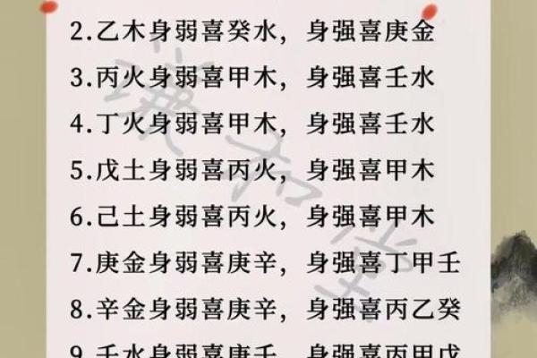 两个人八字婚姻宫相同