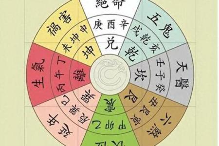常见利用大门风水催财方法介绍