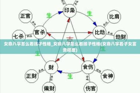 女命上等命的富贵八字是什么样的