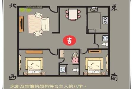 好的房屋风水简单布局方法 教你轻松拥有风水好的房子