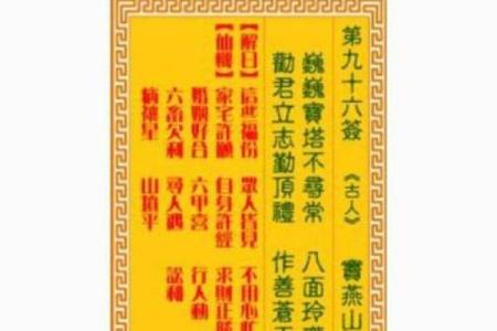 观音灵签94签解签求学业