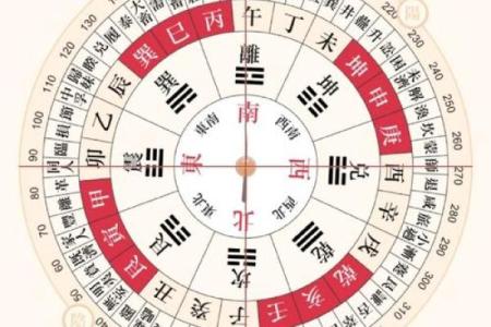辛丑牛年四月十五农历是开业吉日吗 财神方位在哪